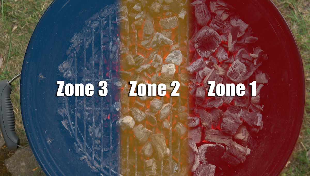 3 zones de charbon